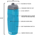 Jet Squeezable Sports Water Bottle - So-Shop.fr