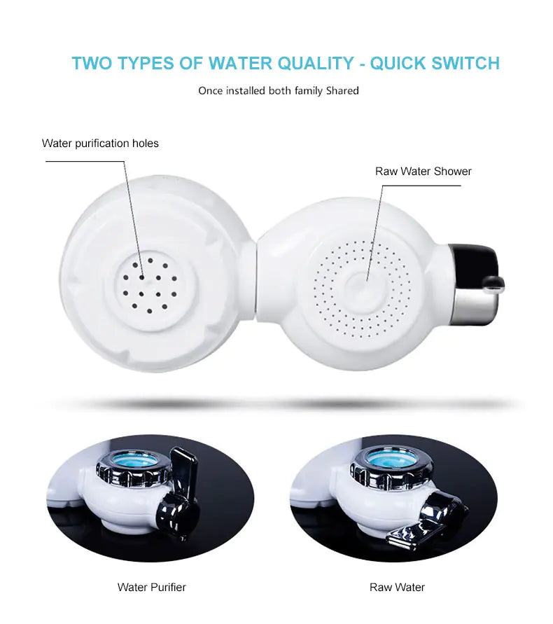 Water Filter Kitchen Purifier - So-Shop.fr